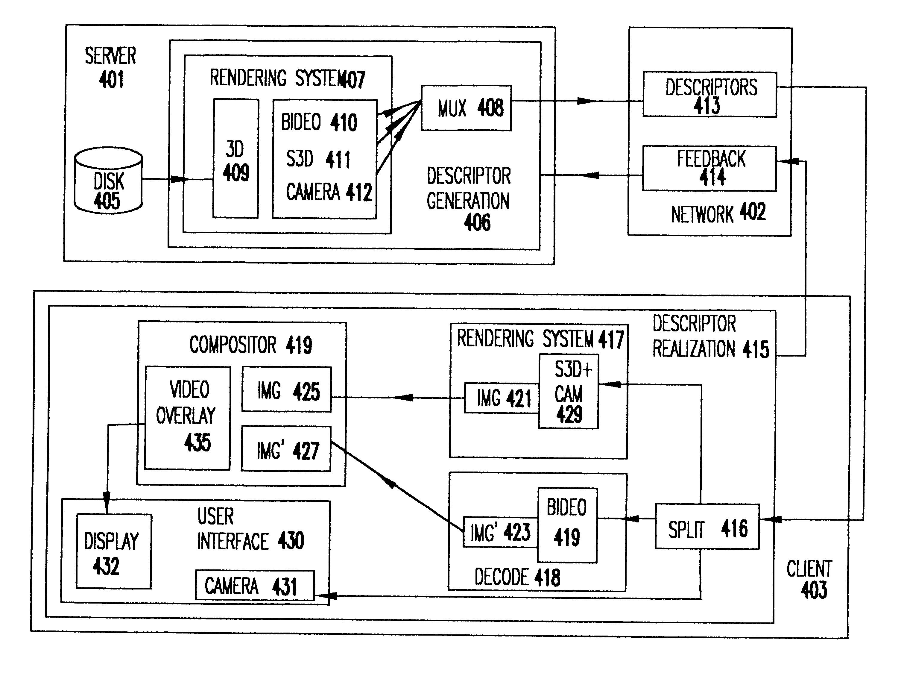 Method and apparatus for delivering 3D graphics in a networked environment using transparent video