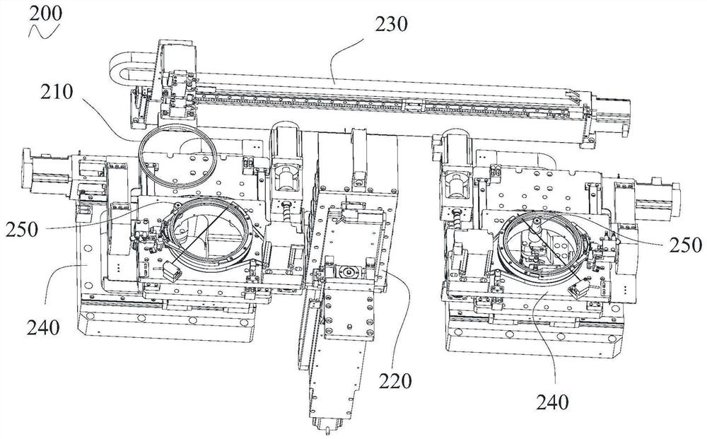 Die bonding equipment