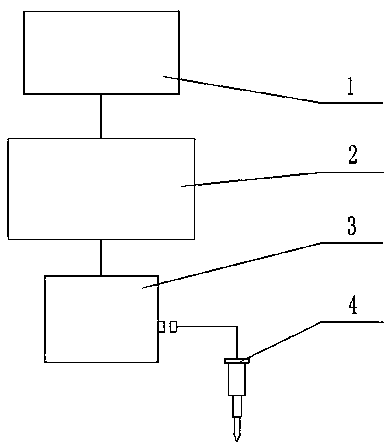 Size control system used for dual-face grinding machine and safe grinding detection method