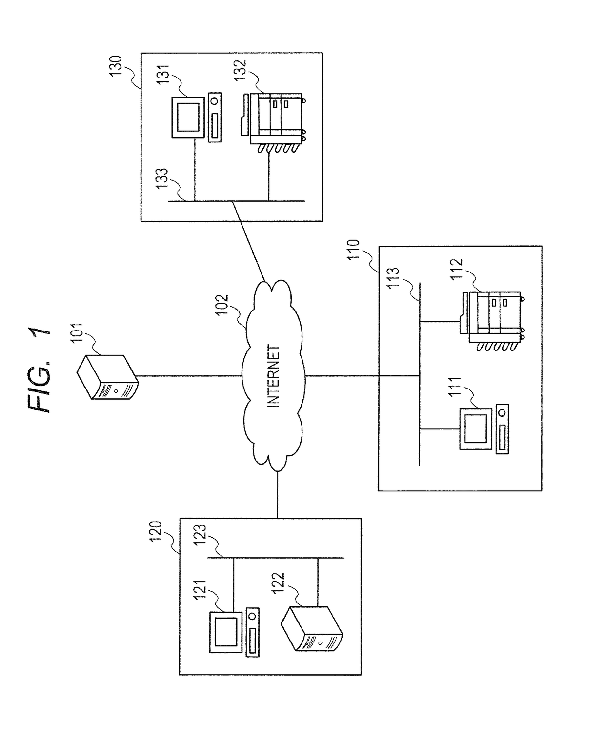 Image forming apparatus, license server, license management system and controlling method