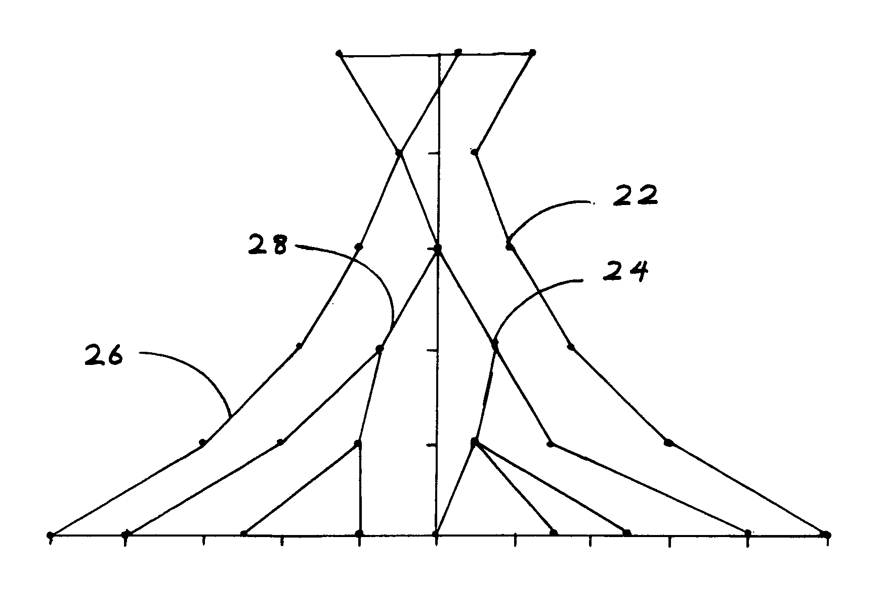 Resource tepee