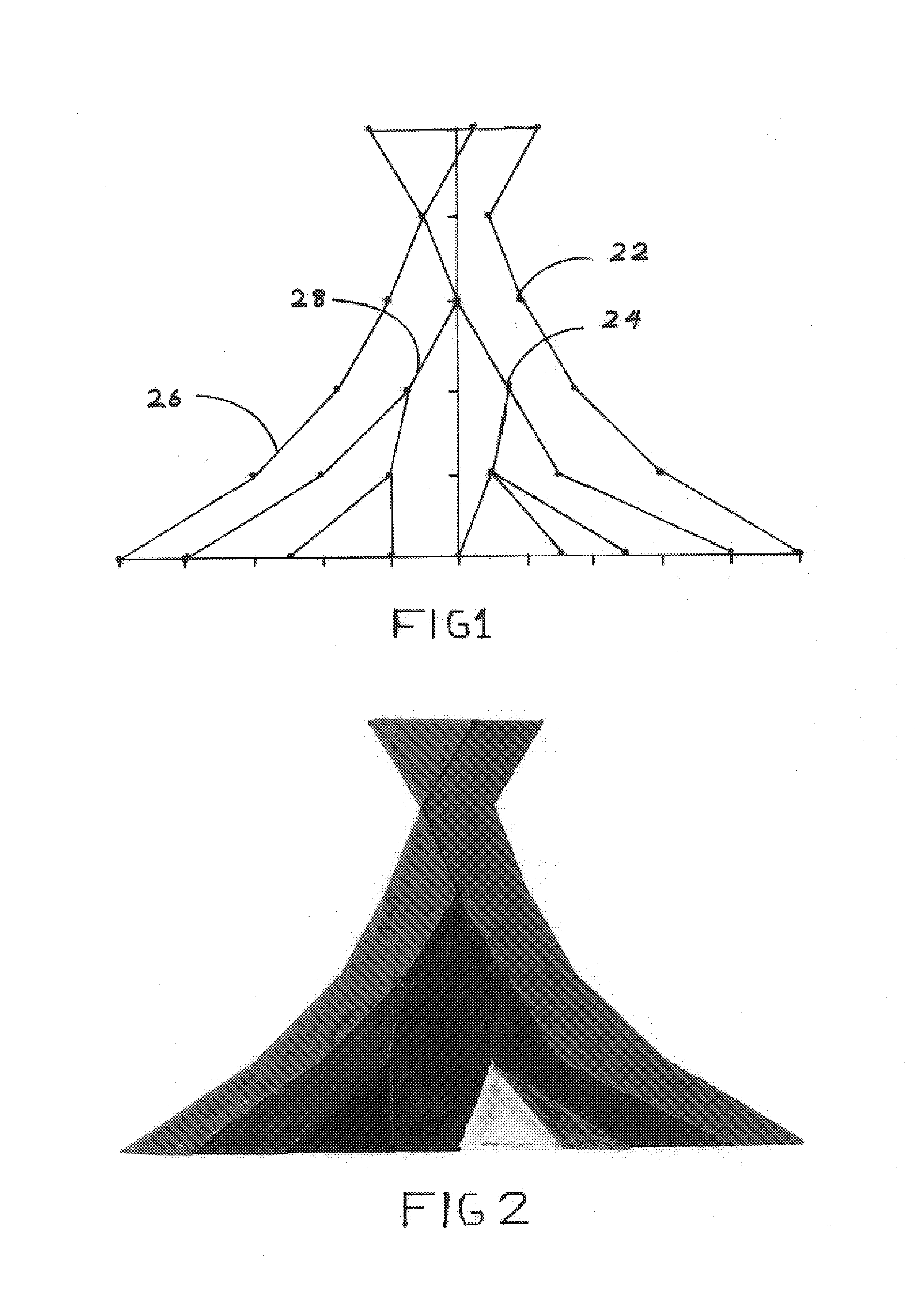 Resource tepee