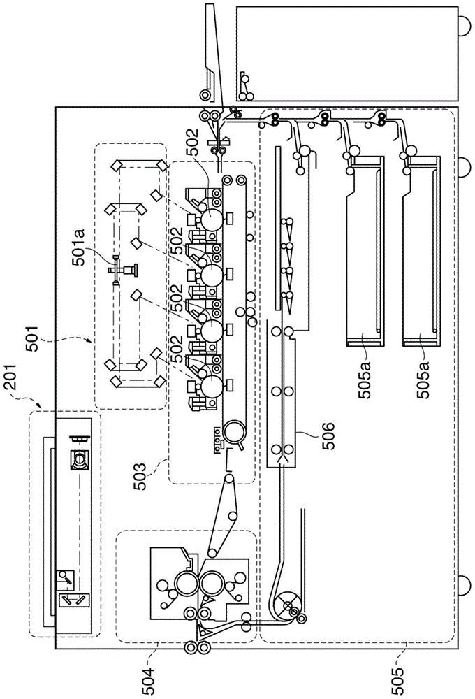 Printing system and control method therefor