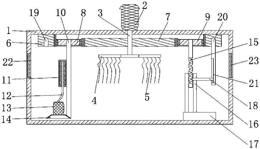 A power control cabinet