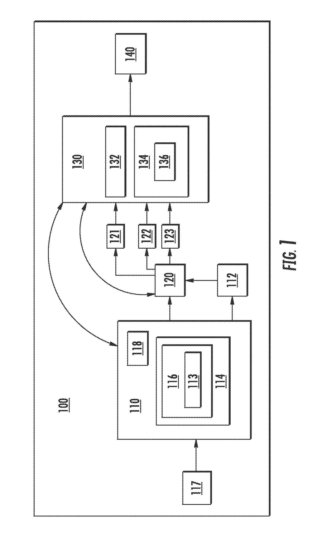 Characterization and control system and method for a resin