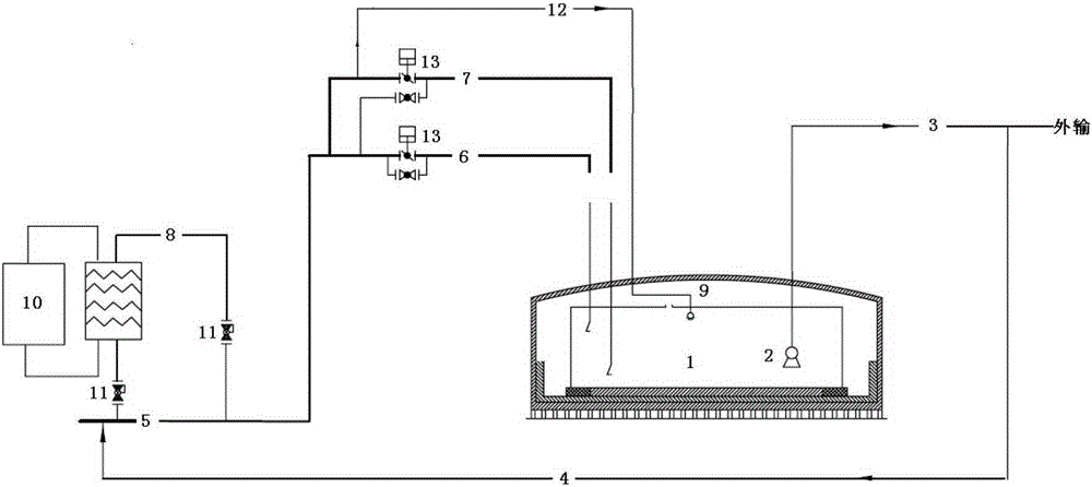 A zero-emission treatment system for low-energy evaporative gas at lng receiving station