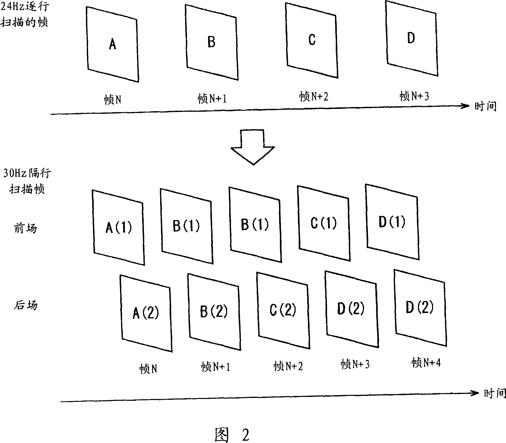 Encoder apparatus, encoding method, decoder apparatus, decoding method, program, program recording medium, data recording medium, data structure, and playback apparatus