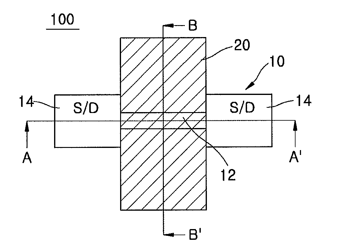 Semiconductor device having a round-shaped nano-wire transistor channel and method of manufacturing same