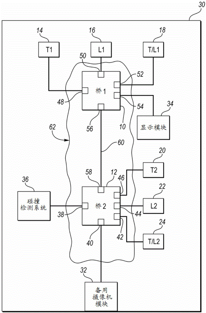 Limp-Home Operation of Audio Video Bridging Networks