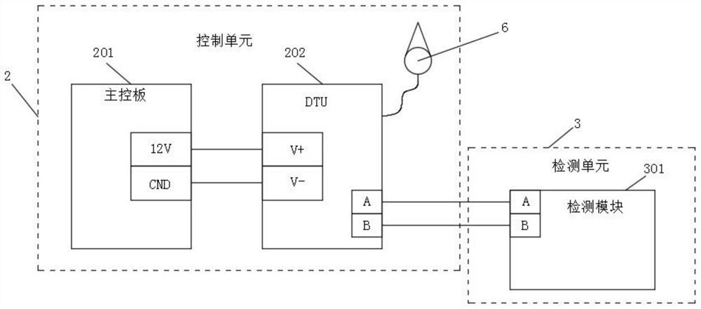 Characteristic pollutant environment monitoring system