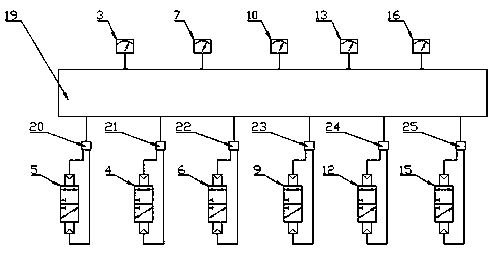 Vacuum pipeline self-cleaning control system for continuous multi-station polishing machine