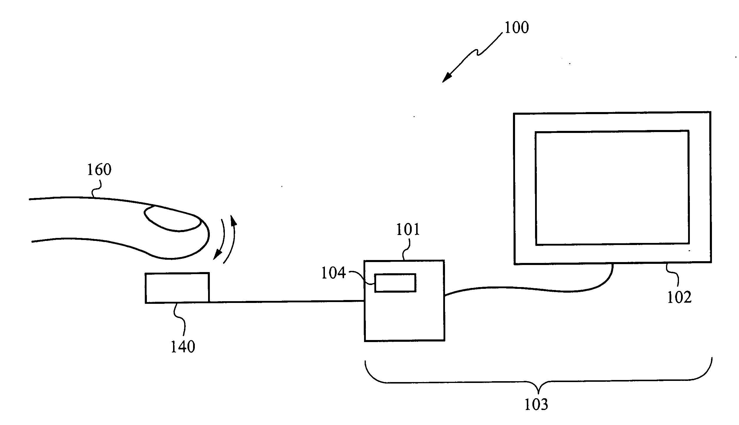 System for and method of emulating electronic input devices