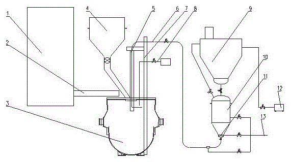 Method for tempering high temperature slag and mineral cotton production method