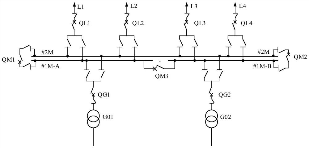 Main wiring structure of transformer substation