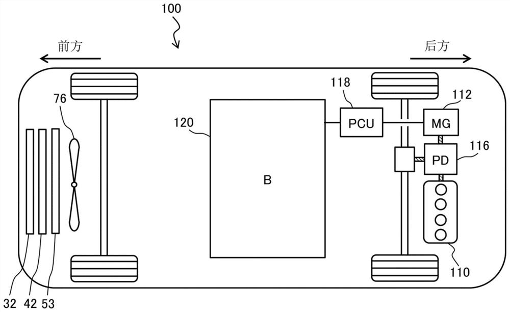 Vehicle-mounted temperature control system