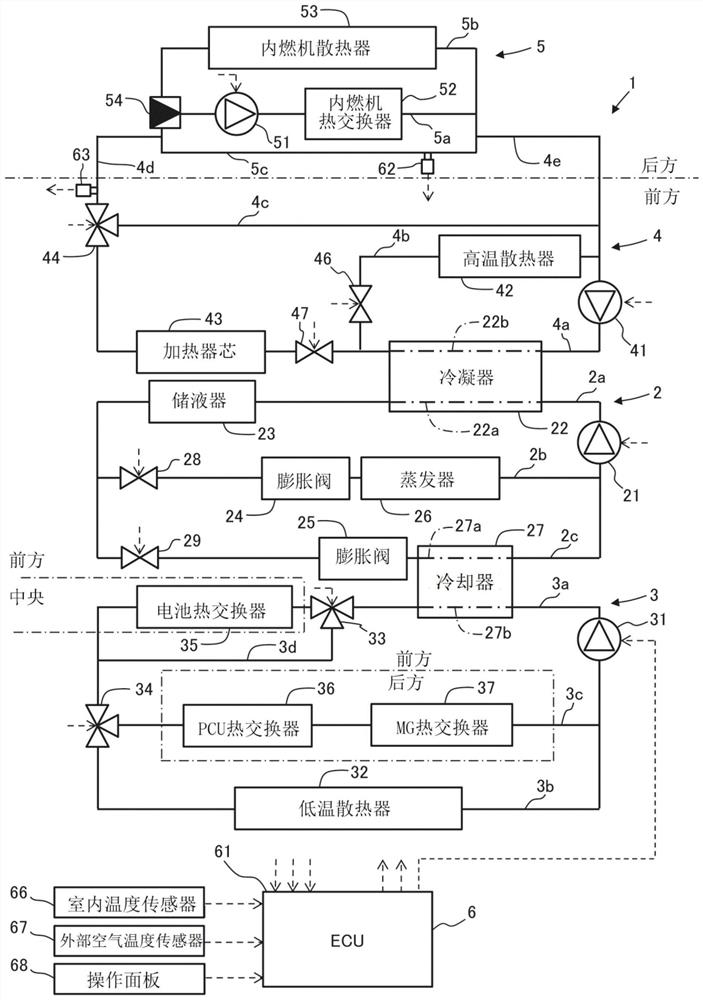 Vehicle-mounted temperature control system