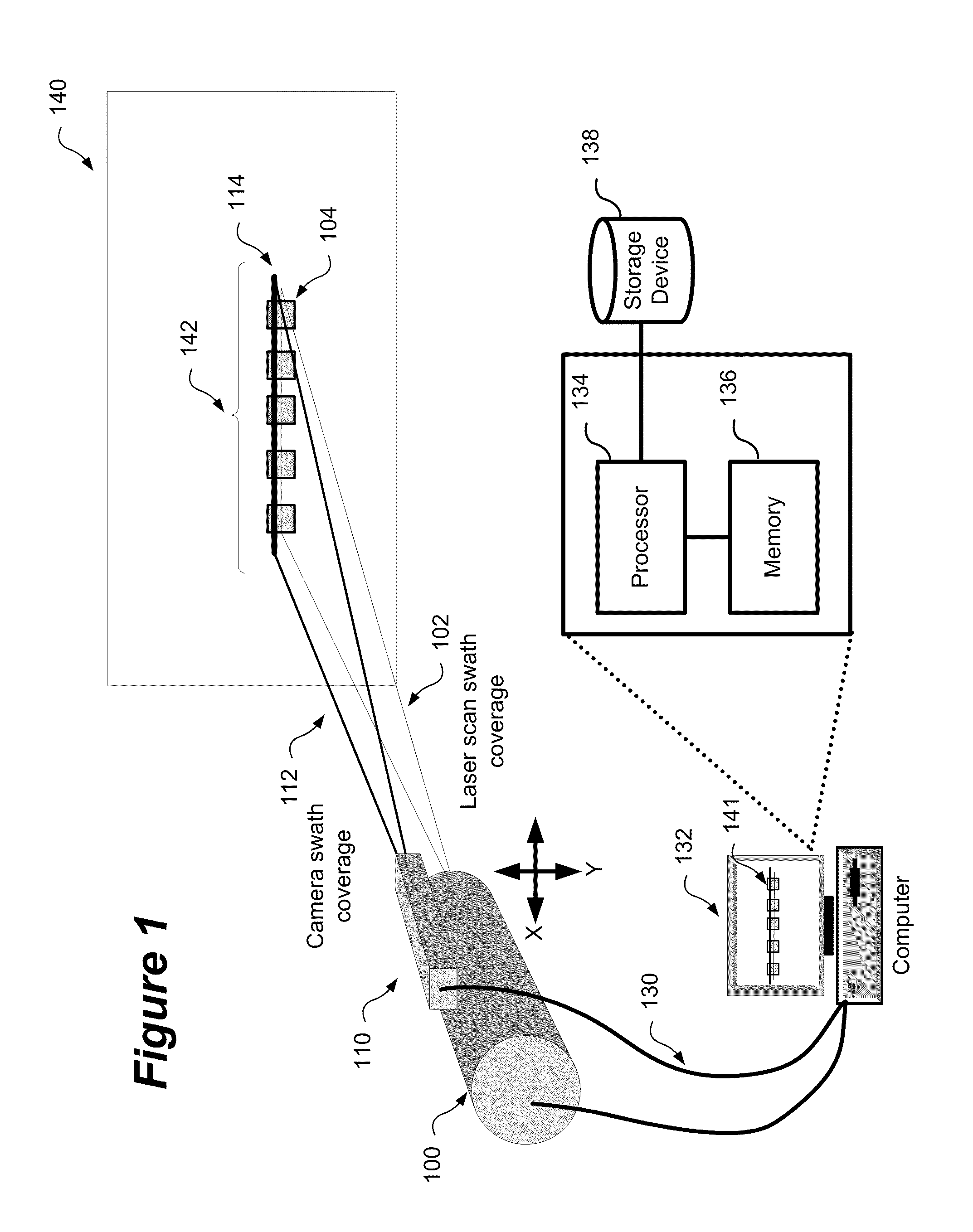 Method and system for aligning a line scan camera with a lidar scanner for real time data fusion in three dimensions