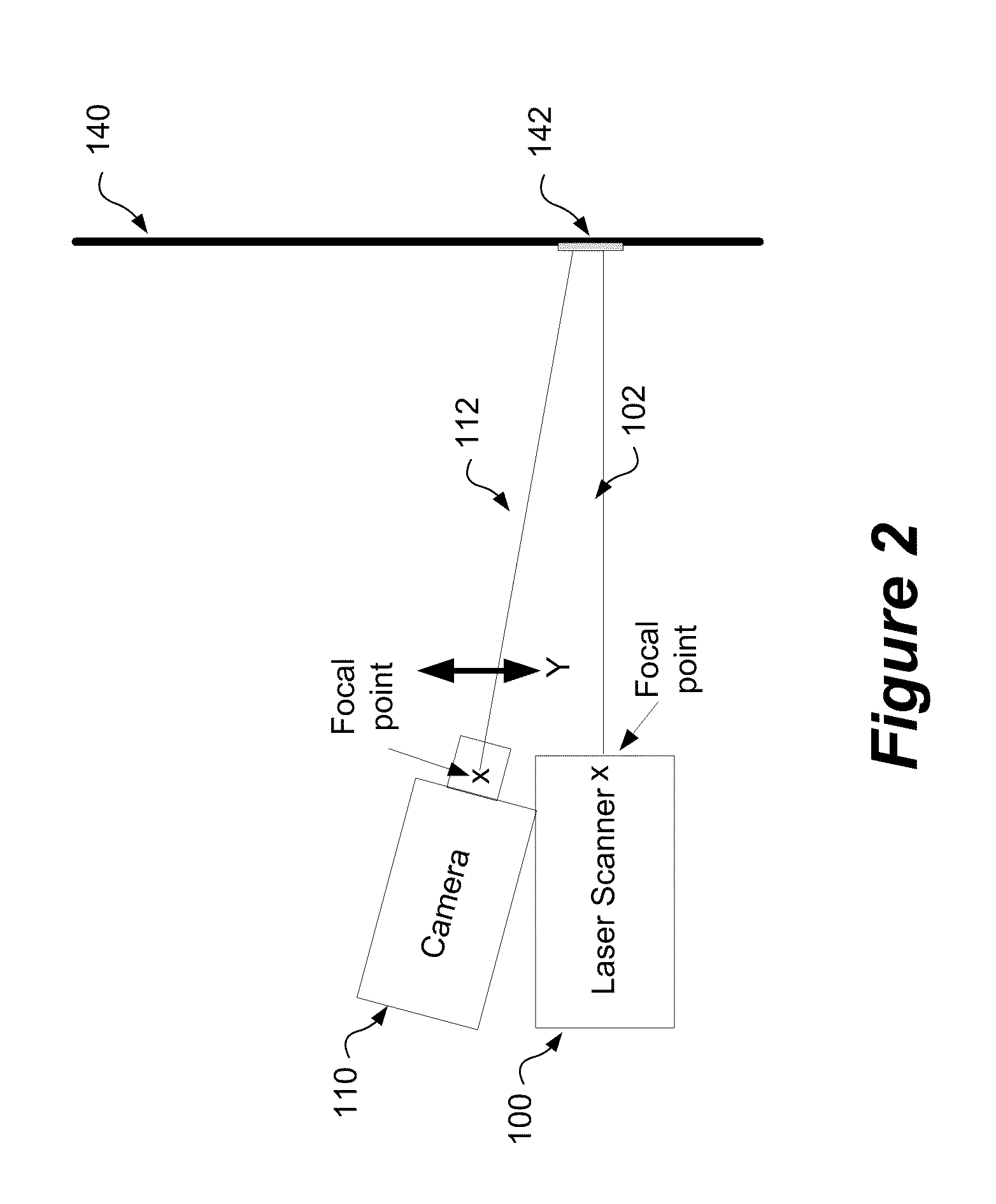 Method and system for aligning a line scan camera with a lidar scanner for real time data fusion in three dimensions