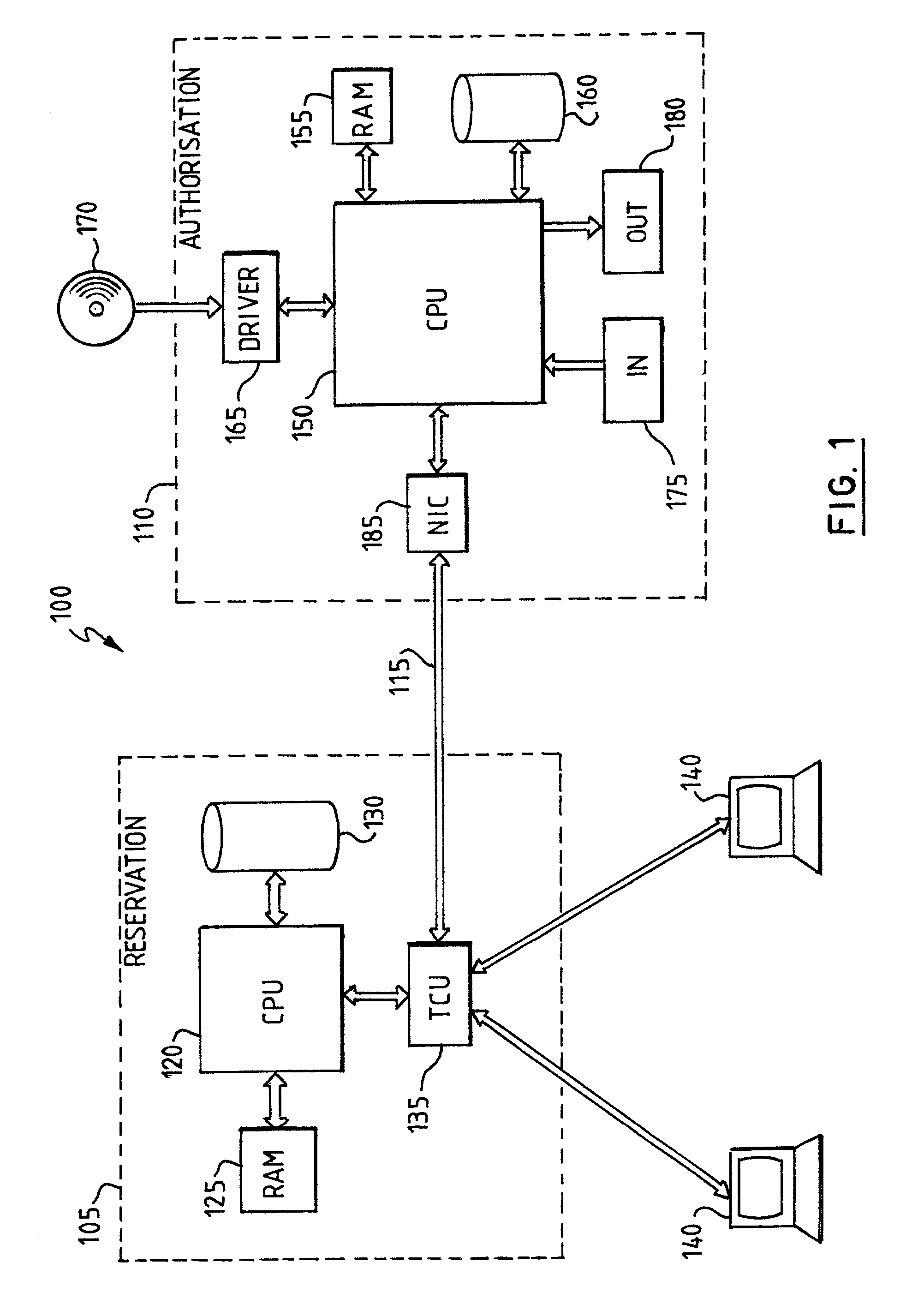 Air cargo yield management system and method utilizing booking profiles and unconstrained demand