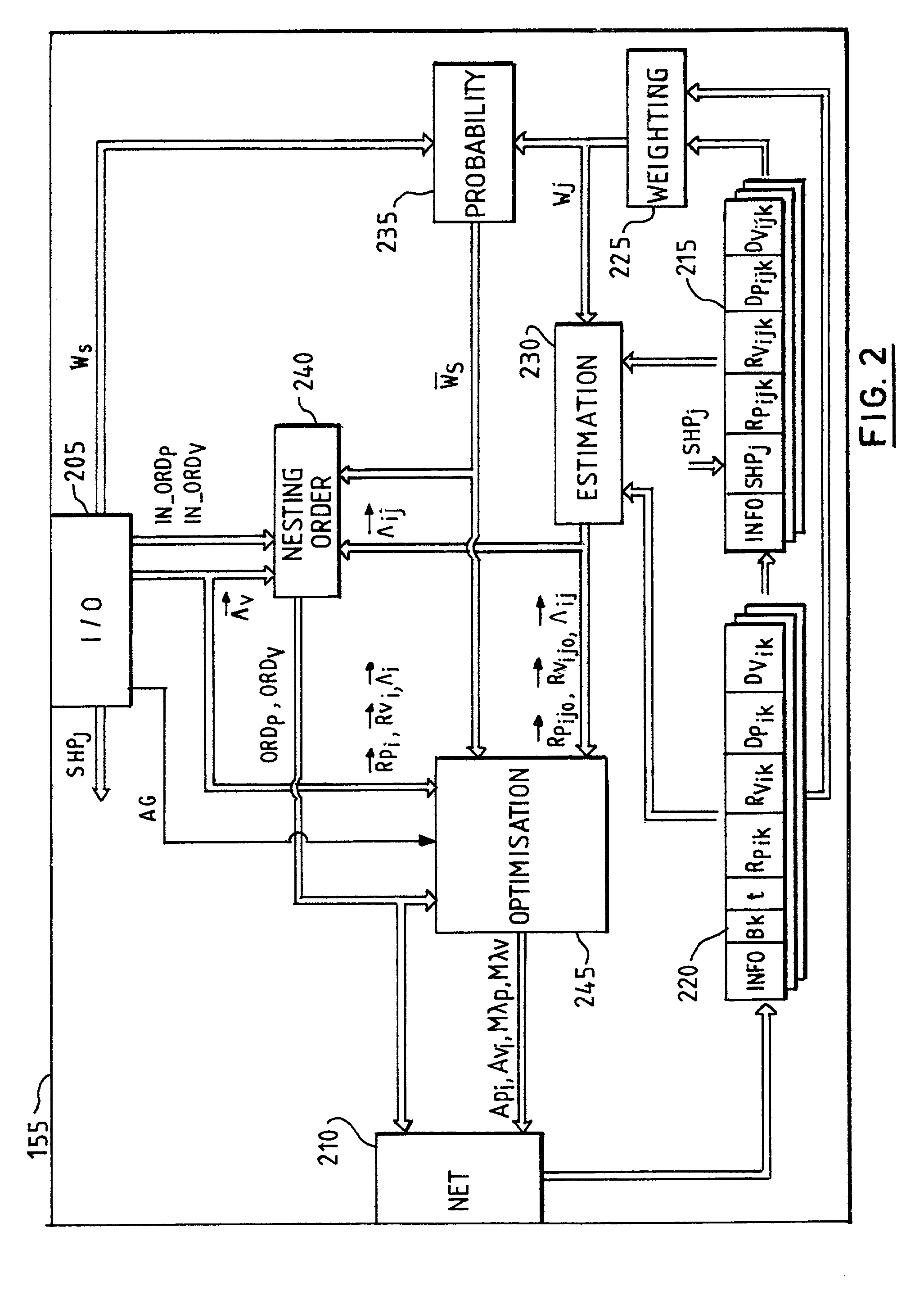 Air cargo yield management system and method utilizing booking profiles and unconstrained demand