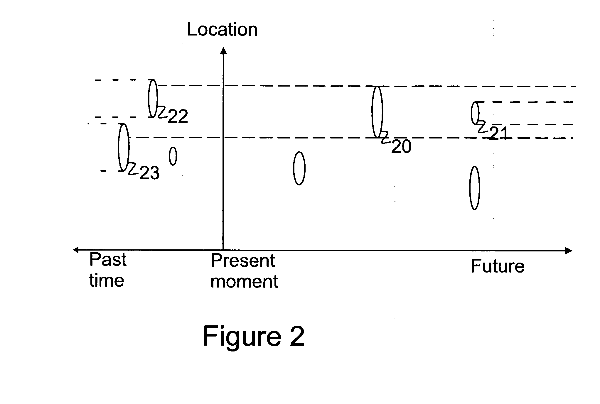 Method for implementing wireless telecommunication networks