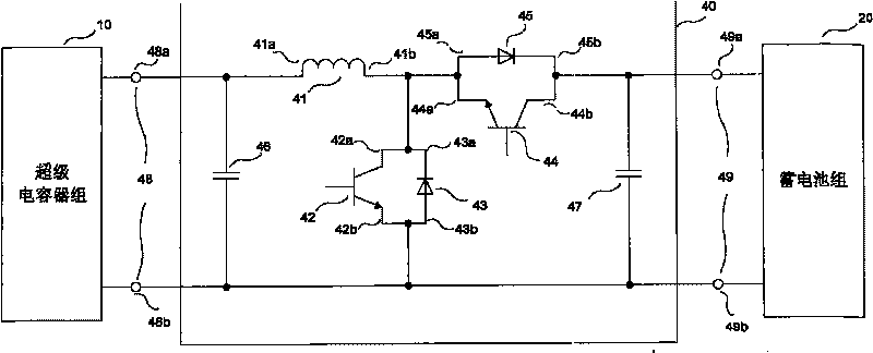 Hybrid energy-storage device for elevator and its controlling method