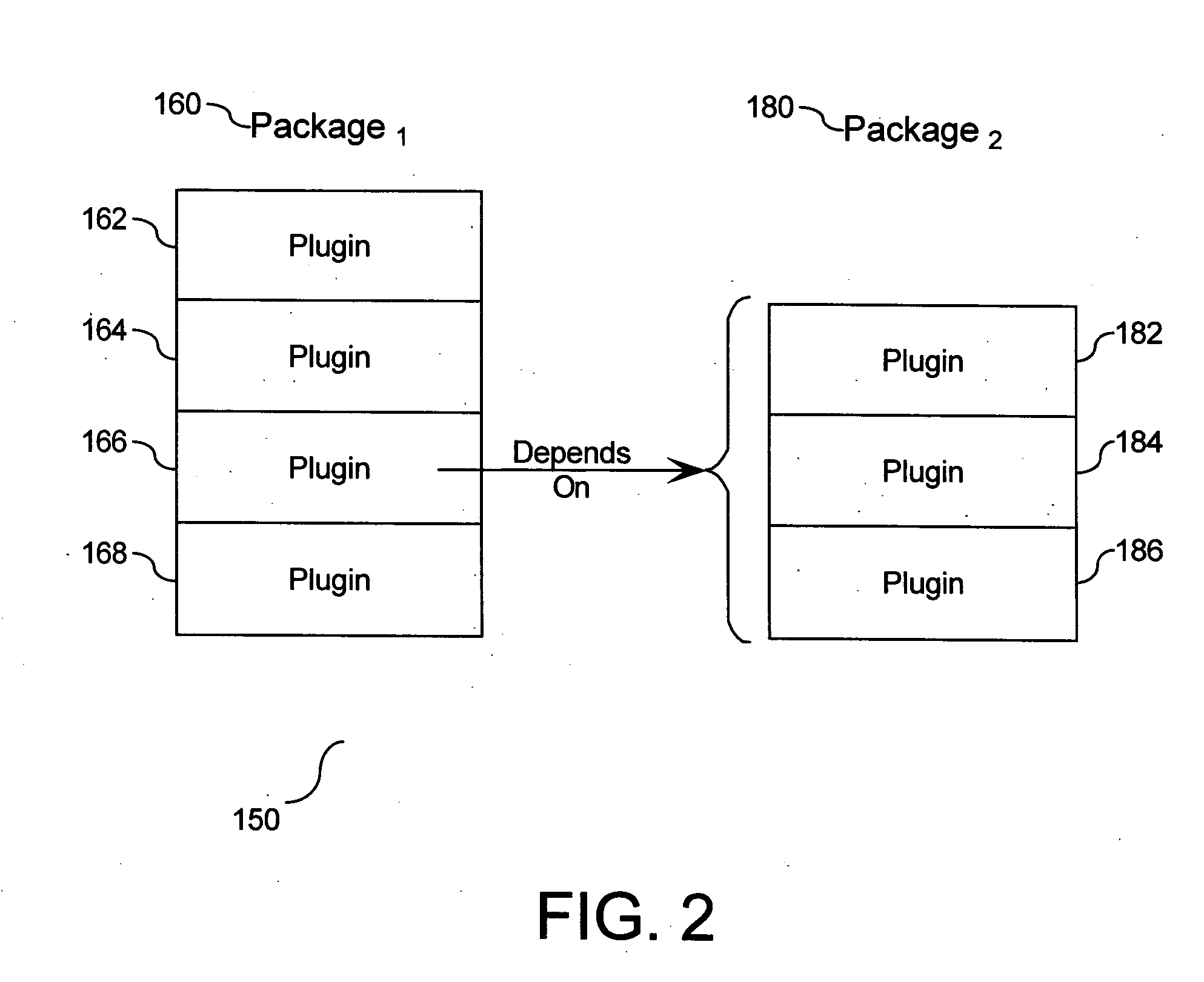 Software packaging model supporting multiple entity types
