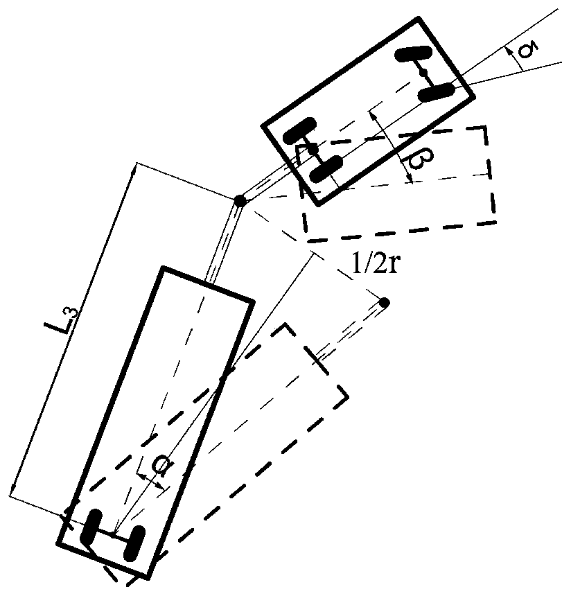 Method for determining hinging angle of linear stable reversing of semitrailer train