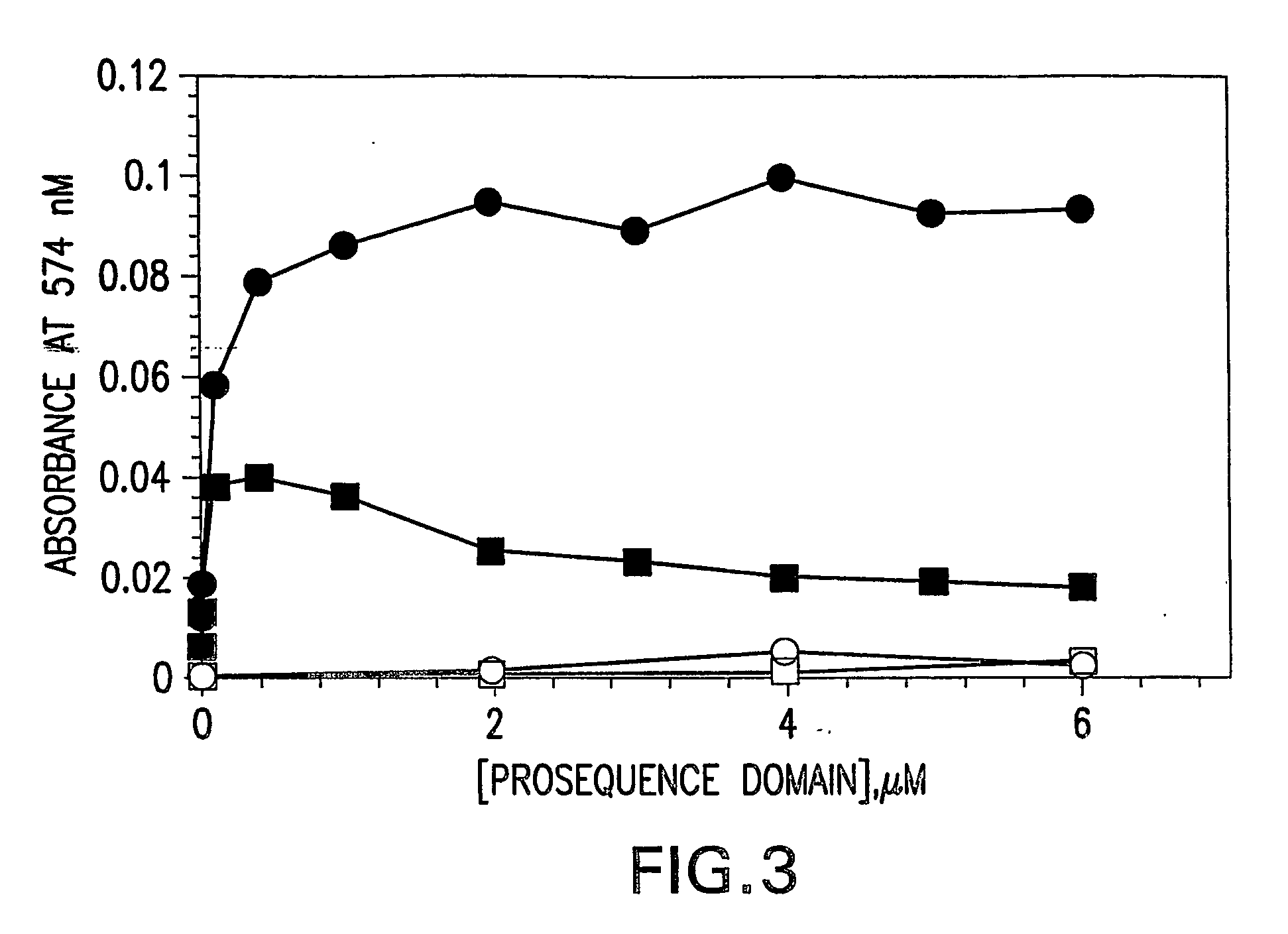 Recombinant expression of streptococcus pyogenes cysteine protease and immunogenic compositions thereof