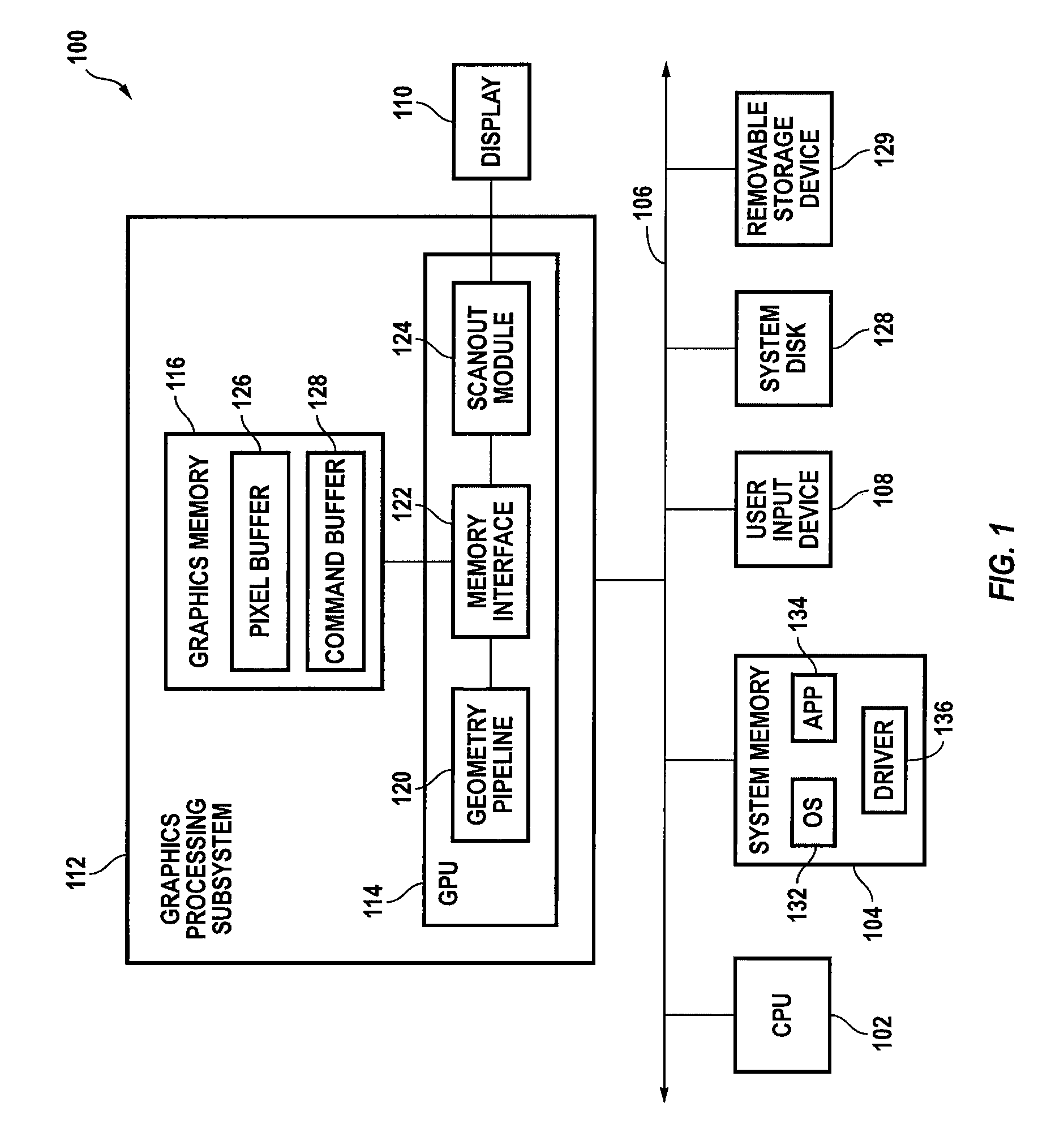Isochronous pipelined processor with deterministic control