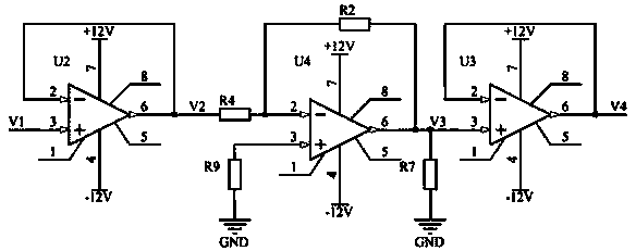 A wireless transient trigger control method for explosive field