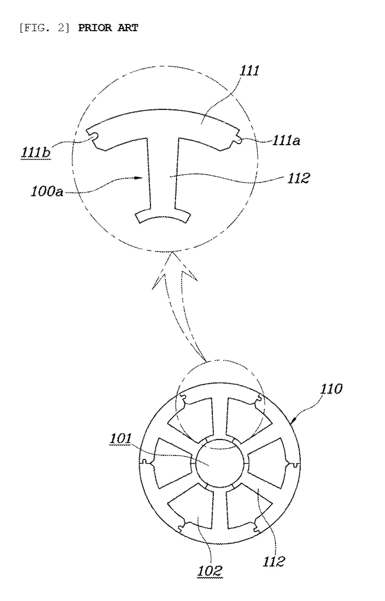 Stator for a high efficiency motor and manufacturing methods thereof
