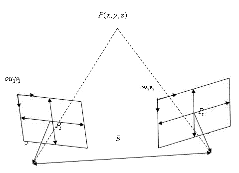 Mater-slave type co-evolution method for path planning of mobile manipulator in three-dimensional space
