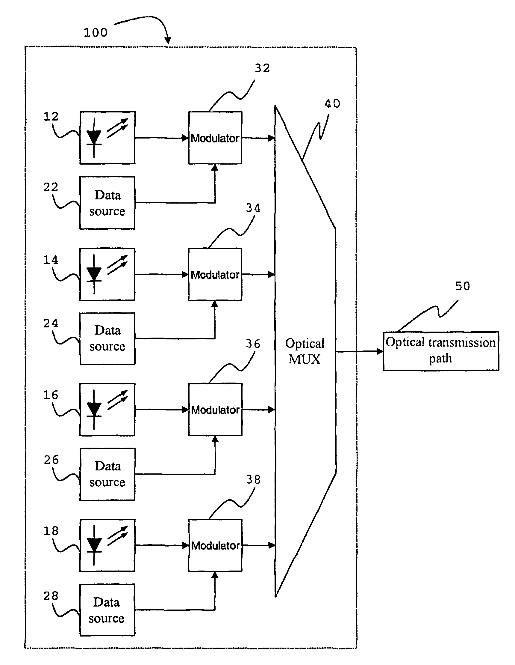Method and device for channel-adapted signal transmission in optical networks