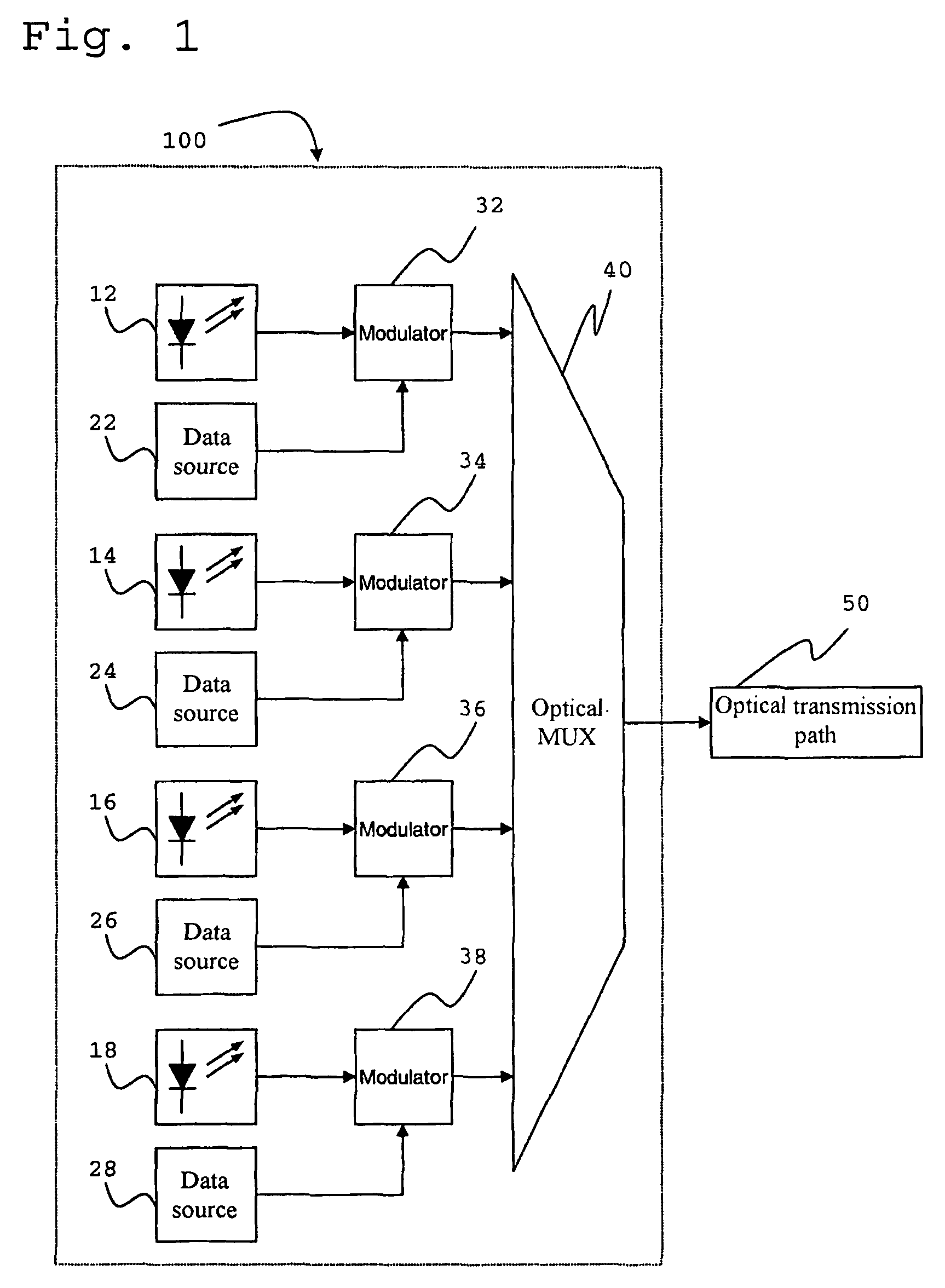 Method and device for channel-adapted signal transmission in optical networks