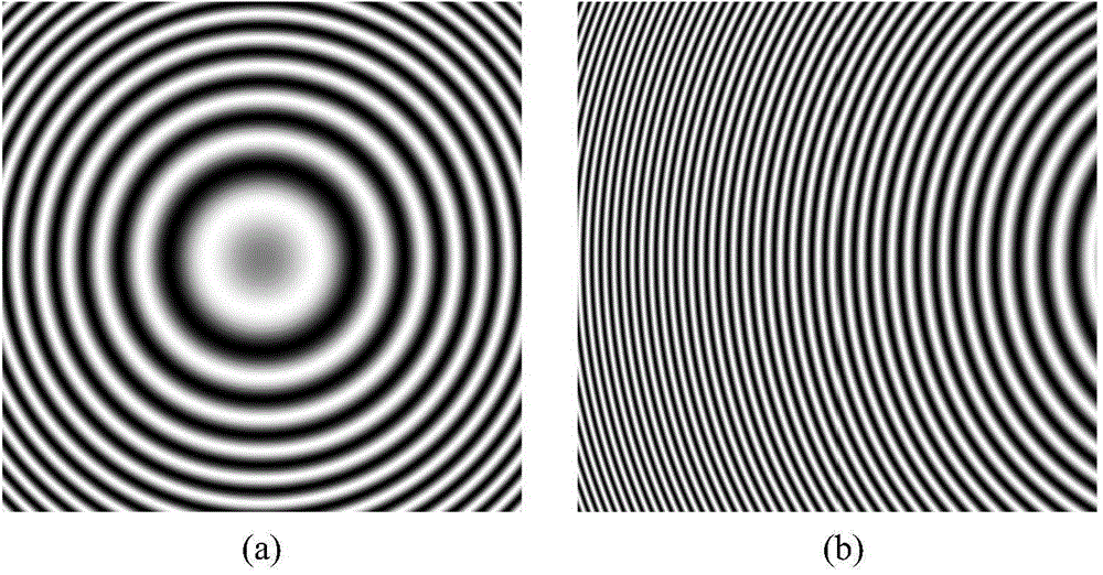 Optical scanning holographic image edge extracting method based on double-hole pupil