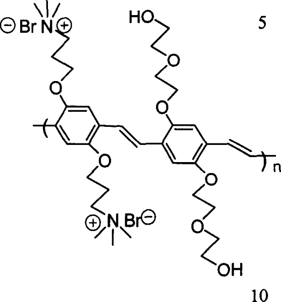 Preparing method and application for poly p-phenyl vinylene (PPV)