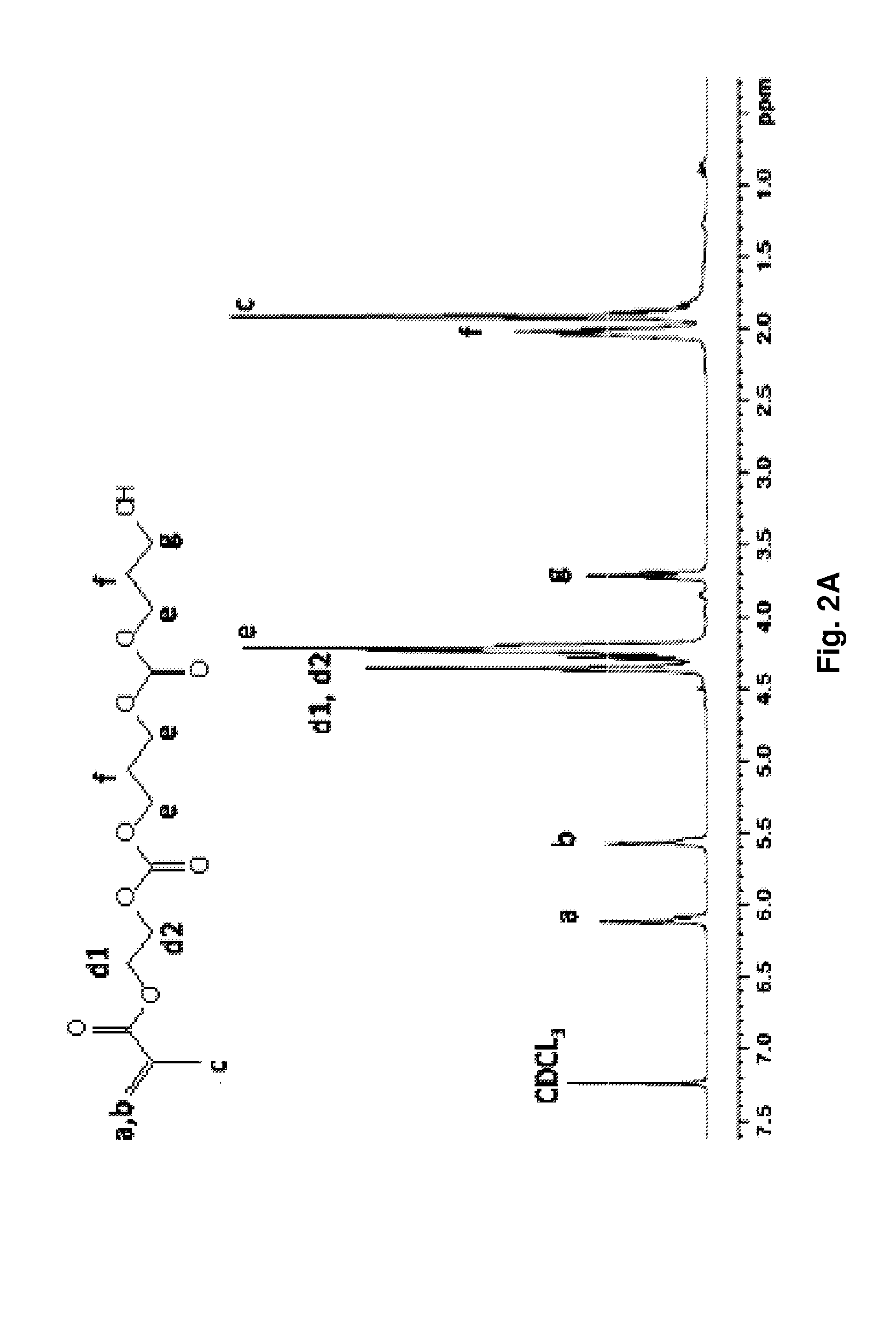Thermoresponsive, biodegradable, elastomeric material and uses therefor