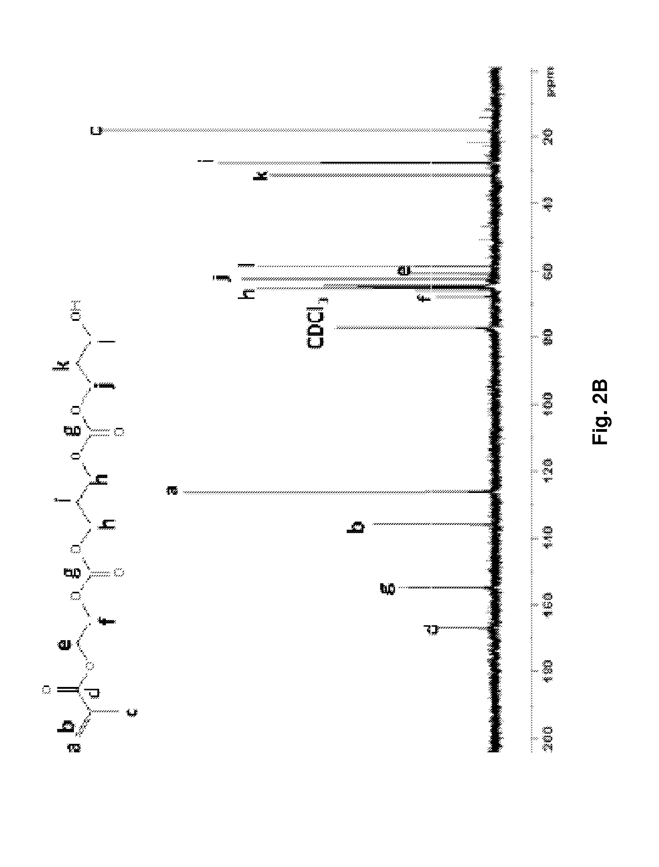 Thermoresponsive, biodegradable, elastomeric material and uses therefor