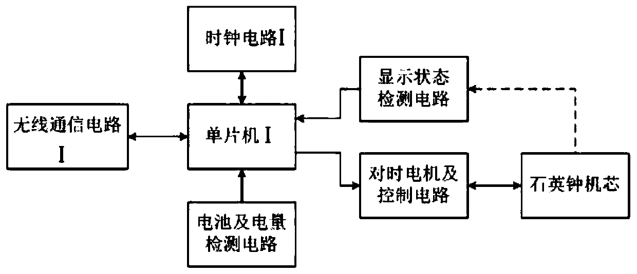 An electronic clock for detecting working state and its detection and calibration method