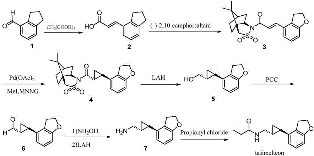 Synthesis method of tasimelteon