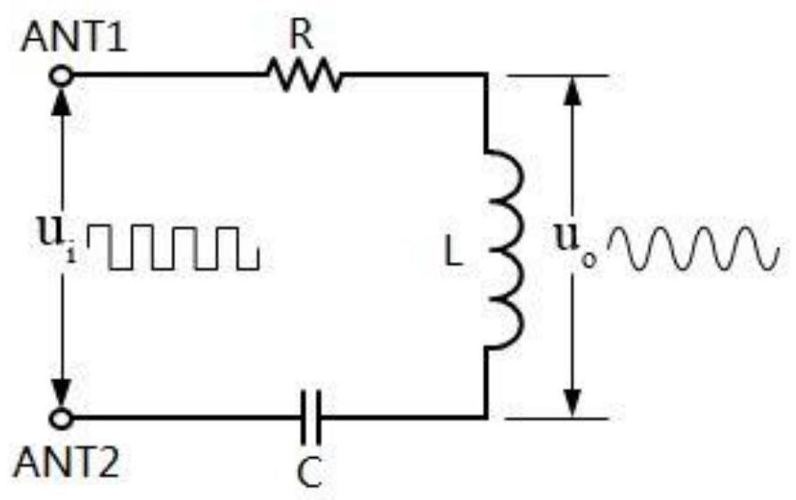 Fast self-adaptive adjustment method of working frequency of rfid reader