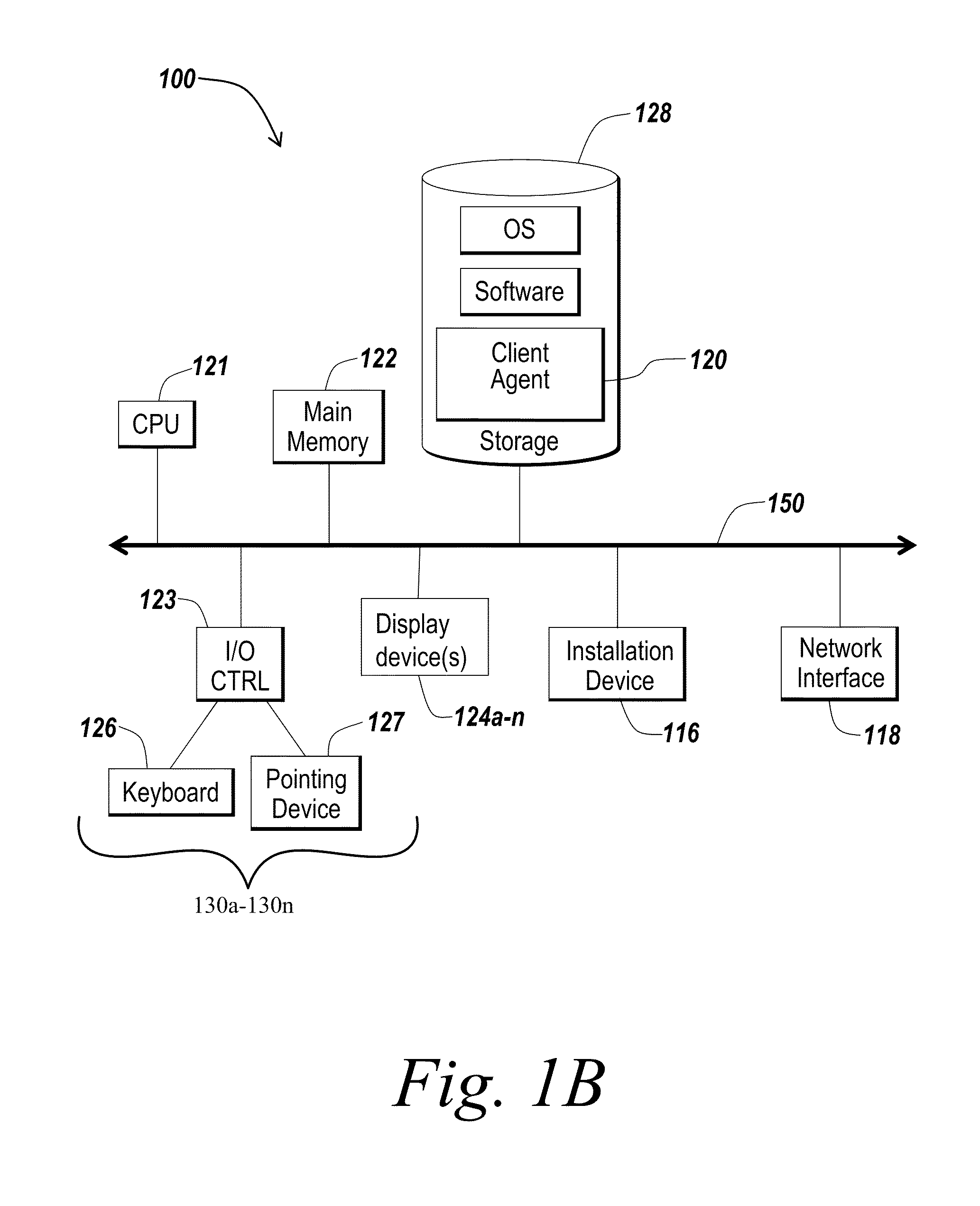 Systems and methods for applying rules to transform objects of an application
