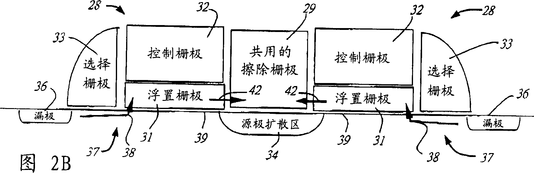 Flash memory cells and fabrication process thereof