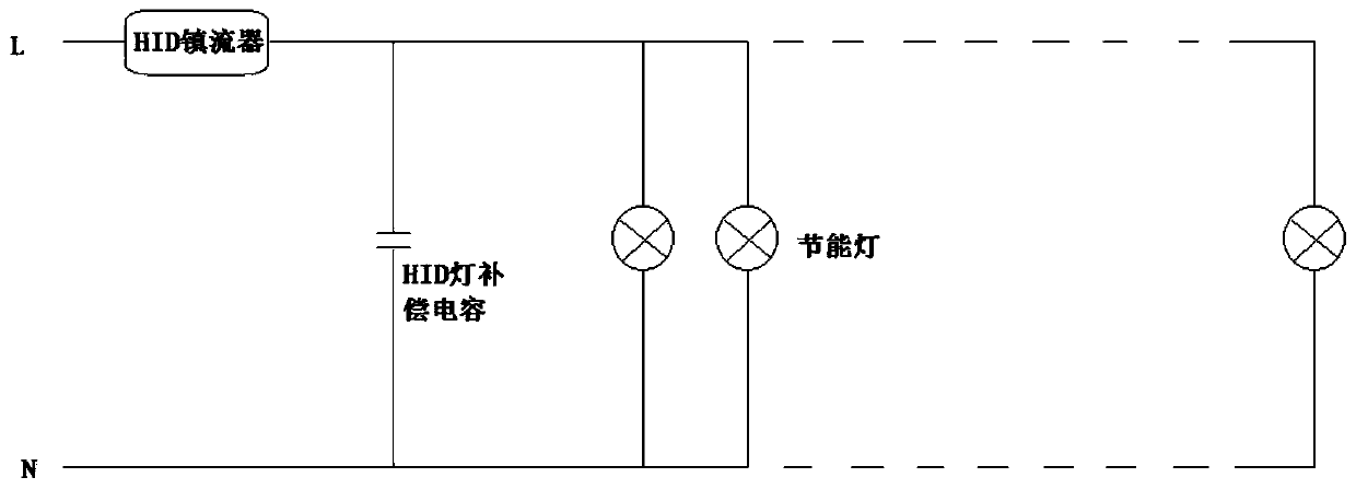 A layout method for energy saving of factory lighting