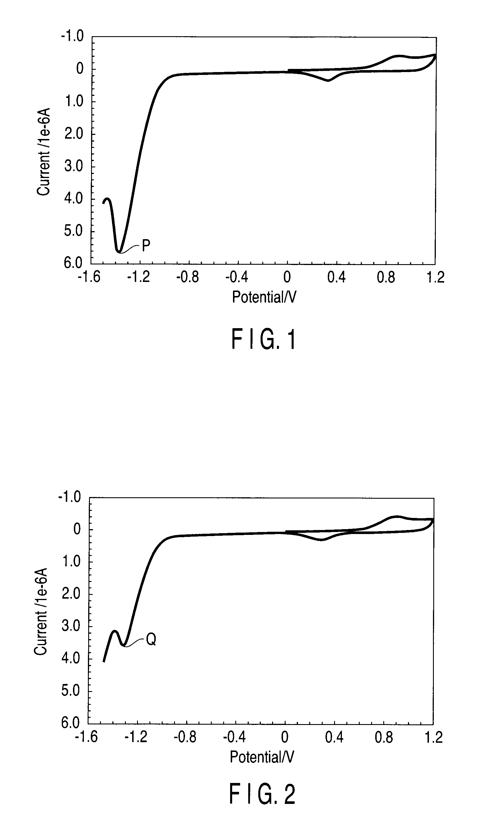 Method of detecting nucleic acid amplification reaction