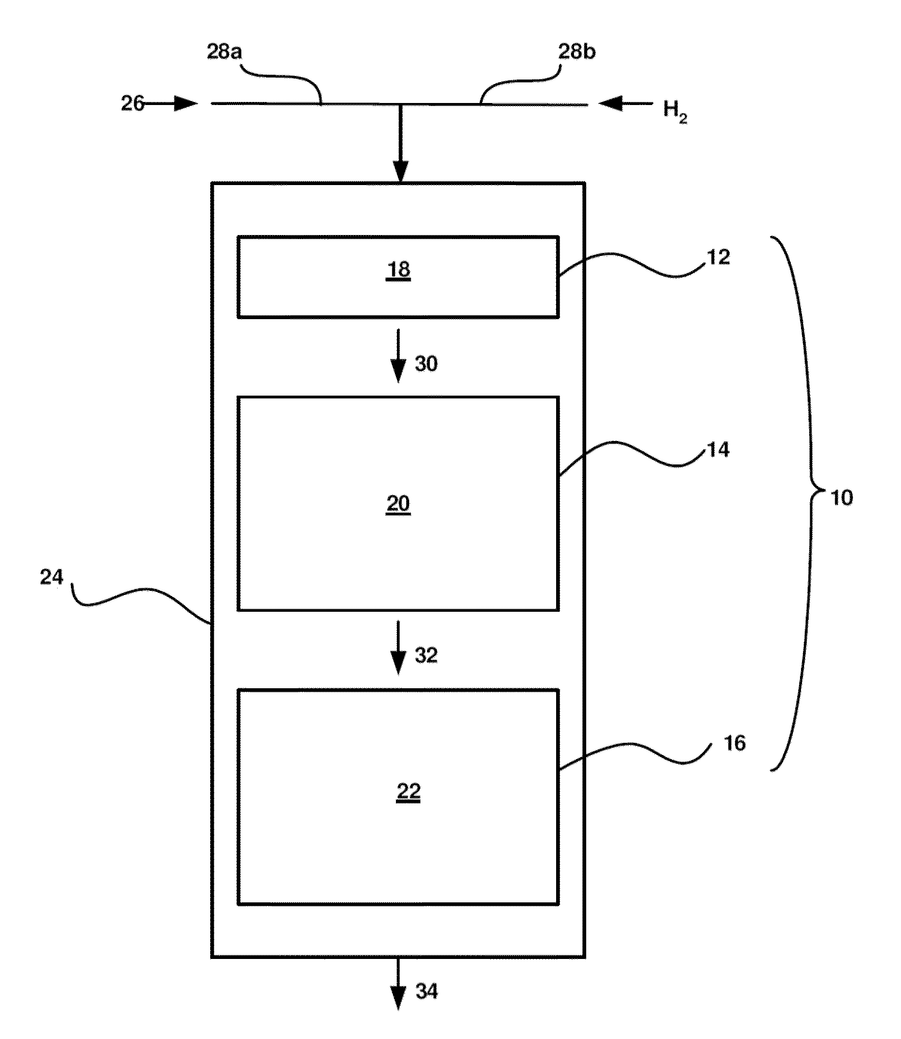 Catalytic processes and systems for base oil production from heavy feedstock