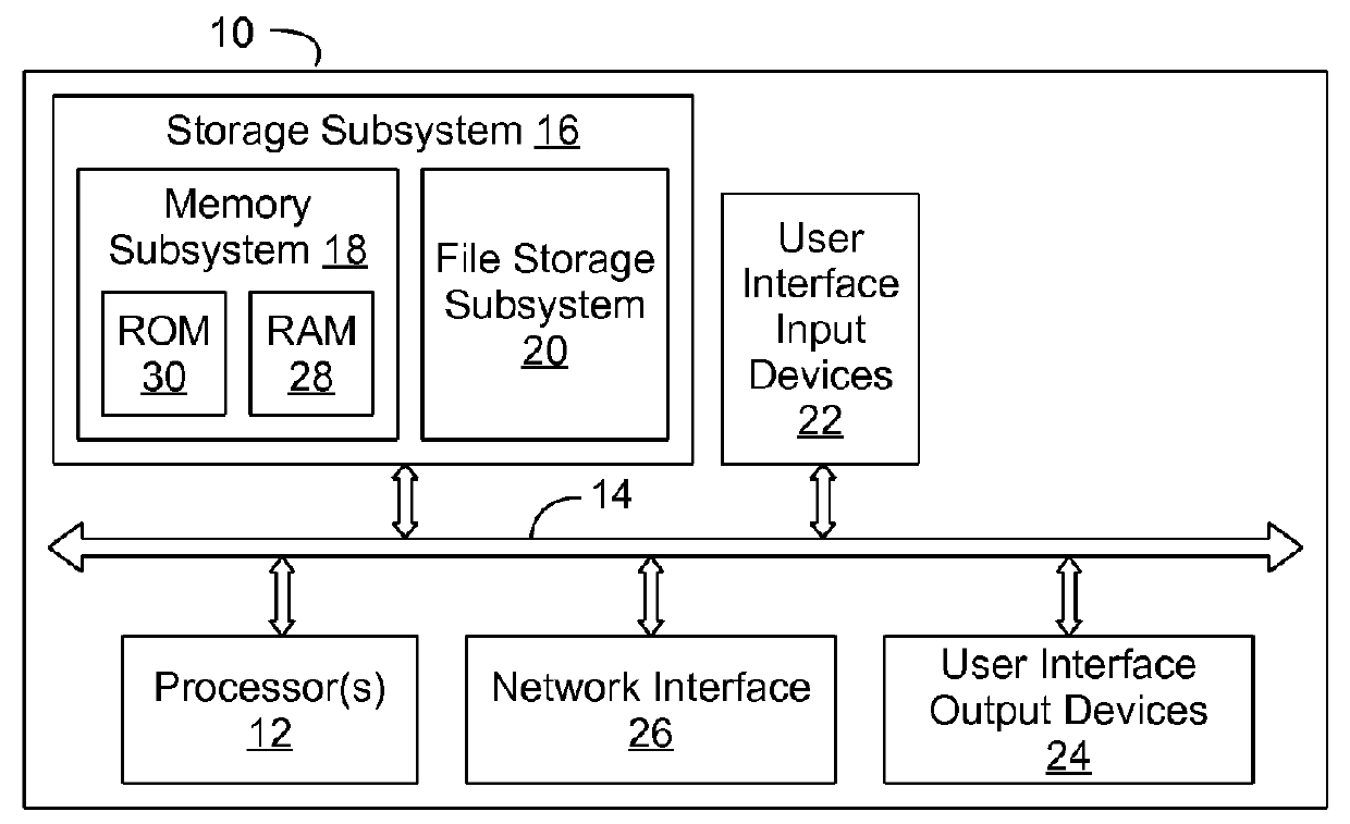 Context-sensitive dynamic update of voice to text model in a voice-enabled electronic device