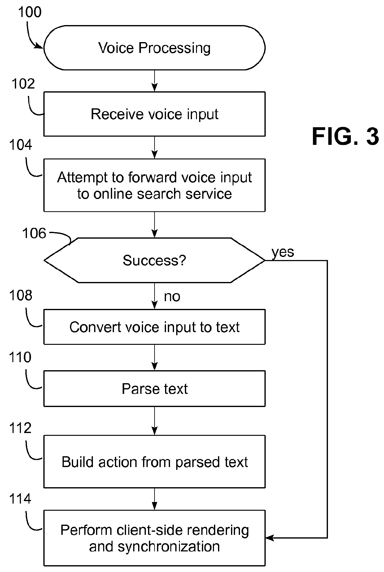 Context-sensitive dynamic update of voice to text model in a voice-enabled electronic device