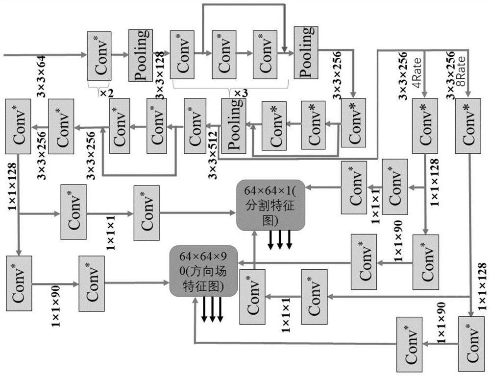 Full-automatic fingerprint detail feature extraction method and system